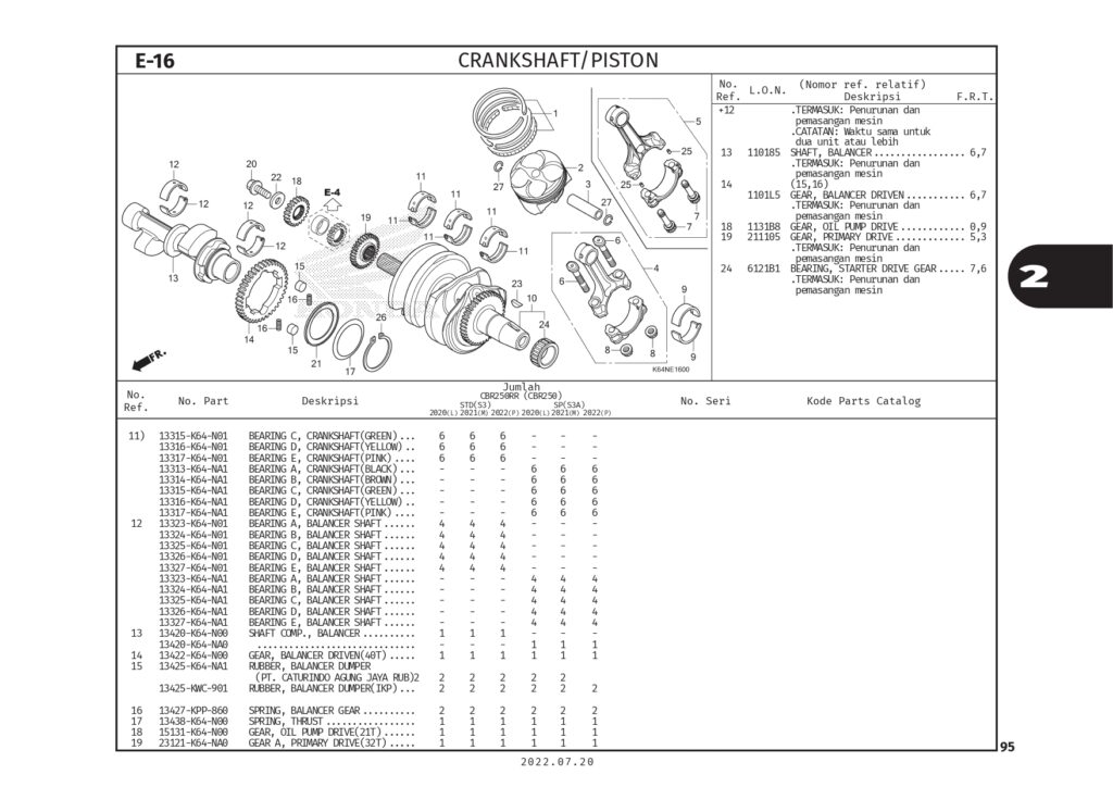 PC CBR250RR(2022)_page-0098