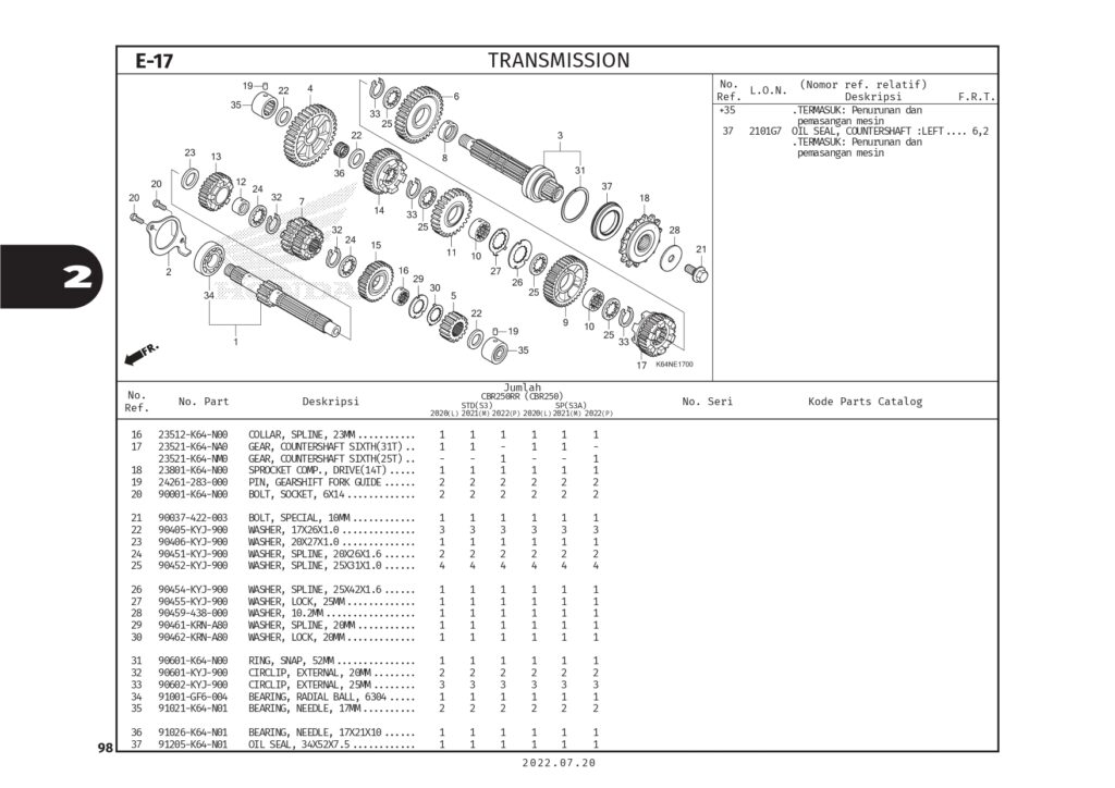 PC CBR250RR(2022)_page-0101