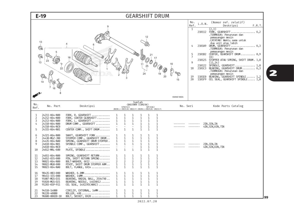 PC CBR250RR(2022)_page-0102