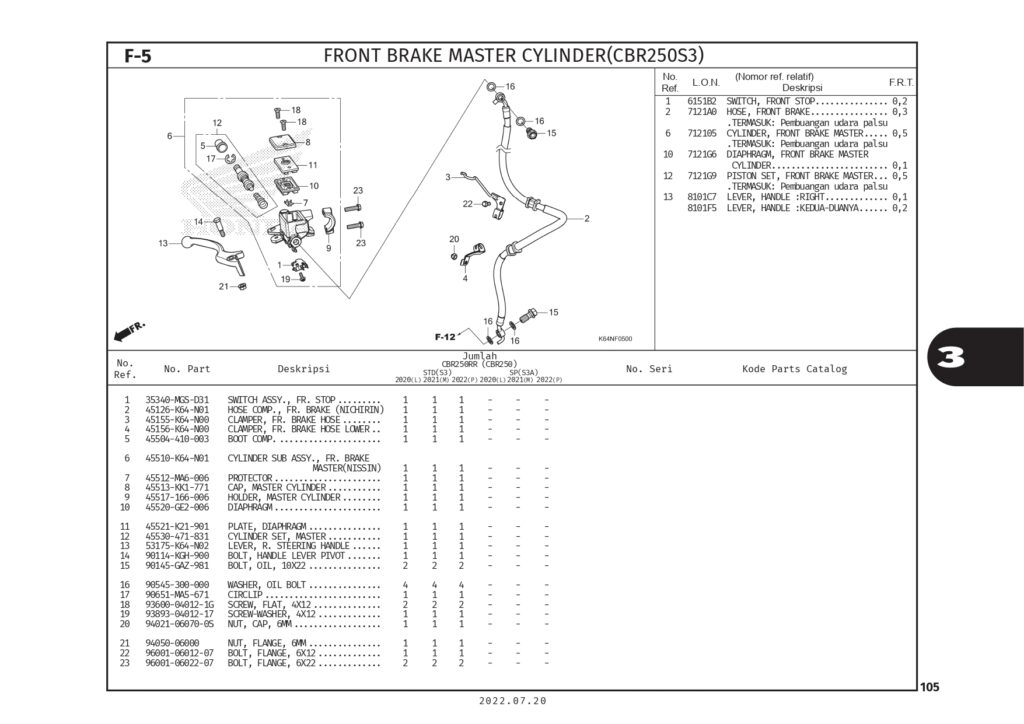 PC CBR250RR(2022)_page-0108