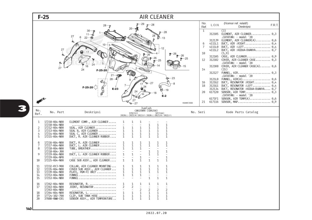 PC CBR250RR(2022)_page-0143
