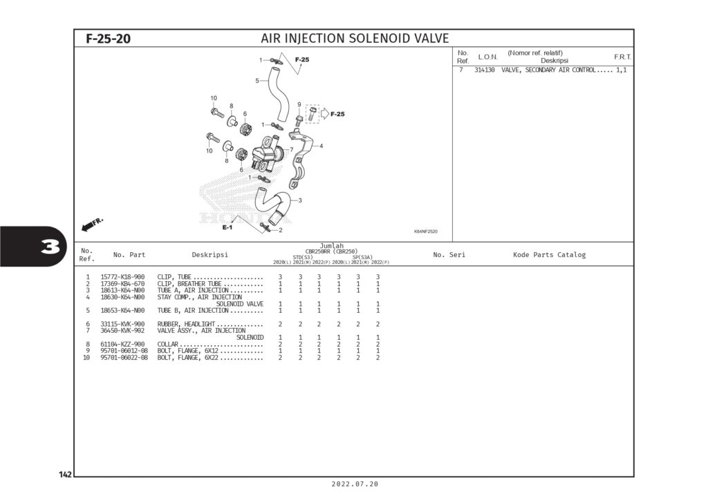 PC CBR250RR(2022)_page-0145