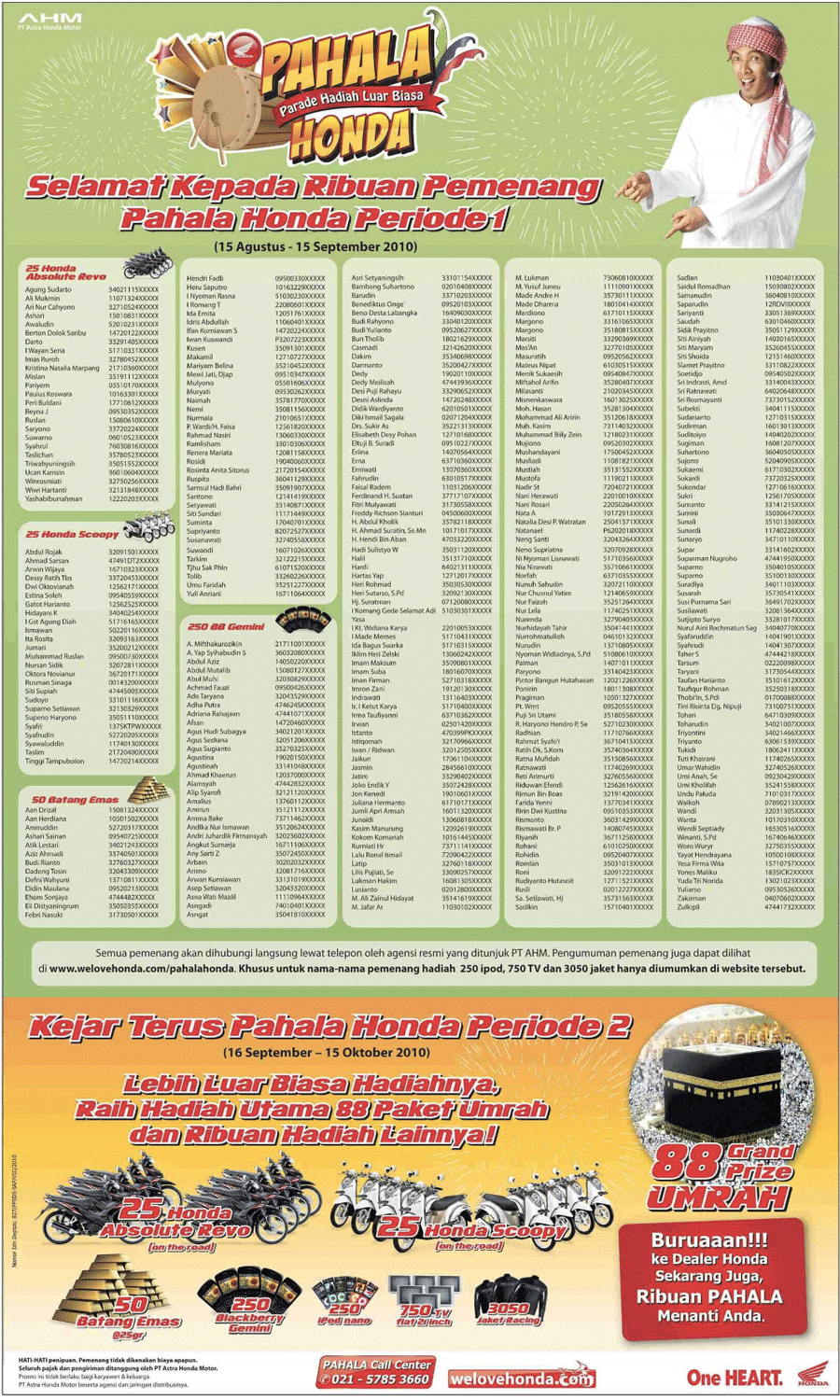 Daftar Pemenang Pahala Honda Periode 1