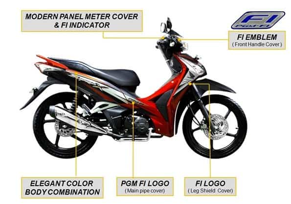 Perbedaan Visual Supra X 125 Helm In PGM-FI