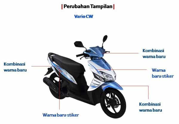 Warna Cat Bengkel Honda Ahass